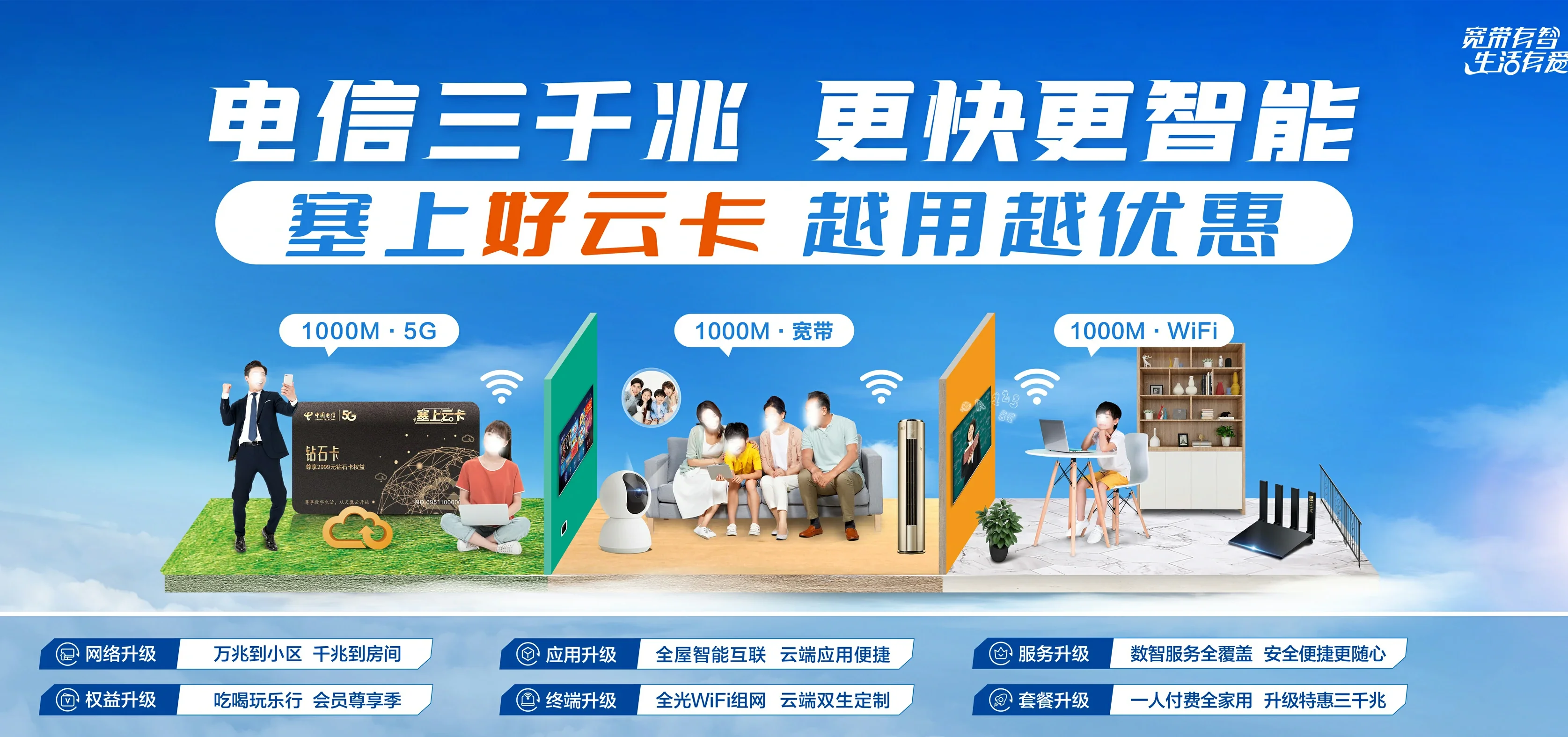 中国电信 德兴市电信宽带 宽带套餐